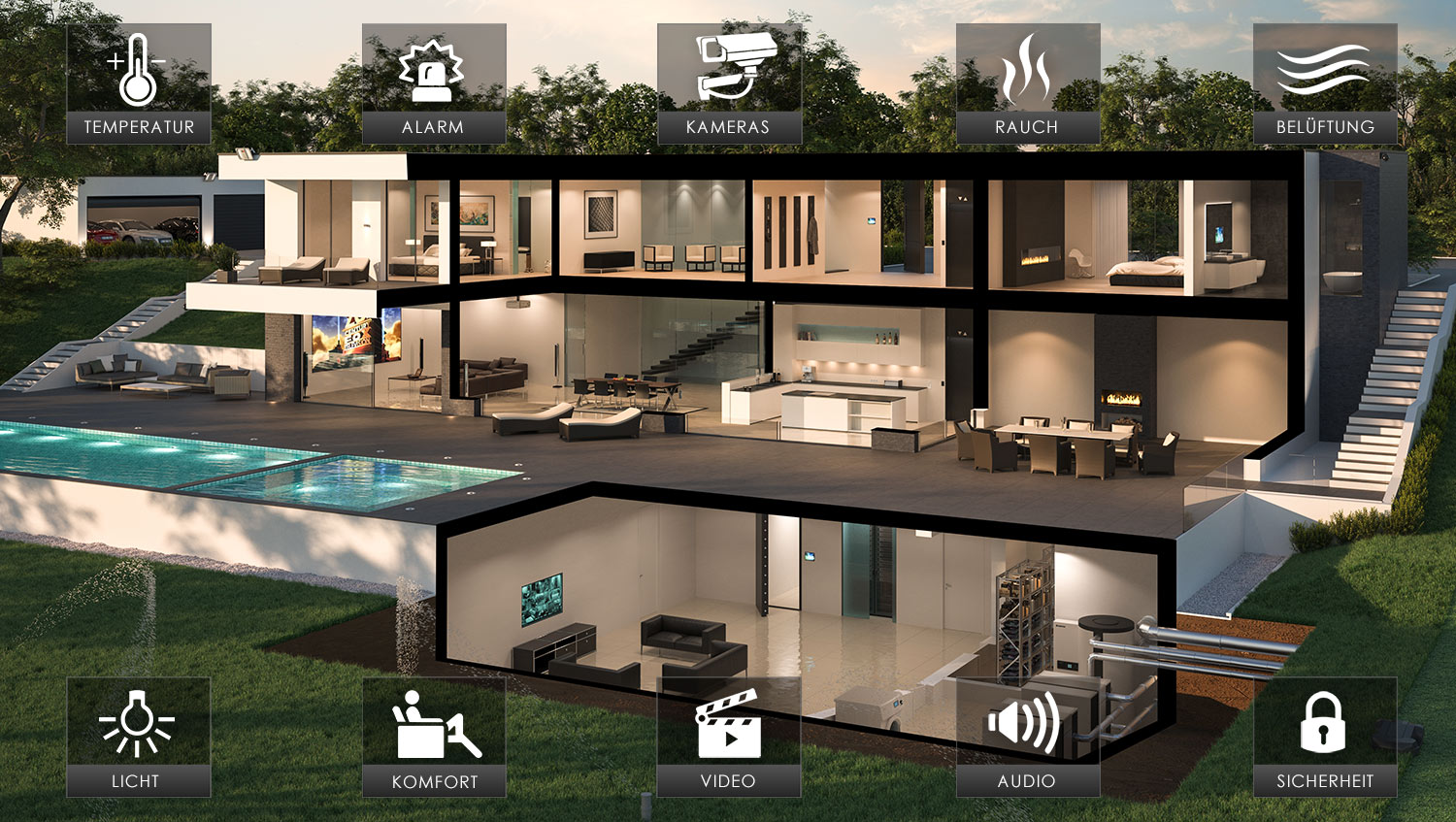 Elektrotechnik im Smarthome